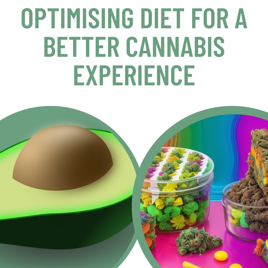 Baked not Fried: Optimizing Diet for a Better Cannabis Experience